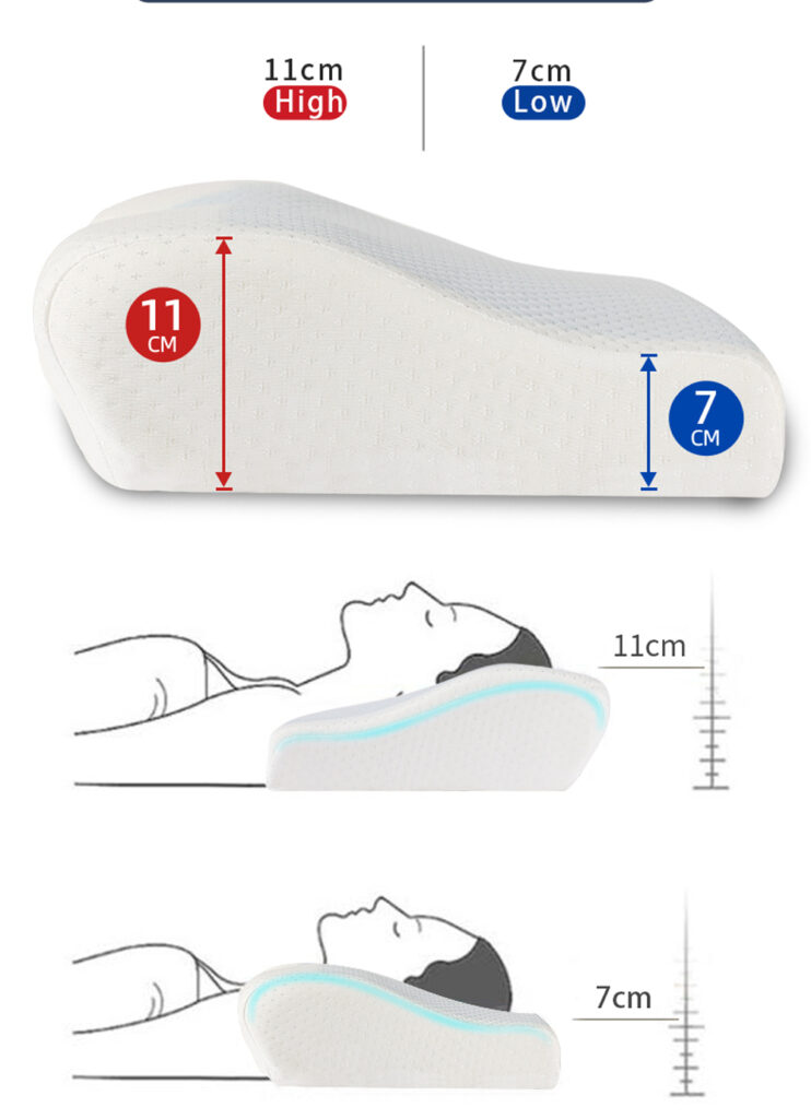 photo representant un oreiller ergonomique